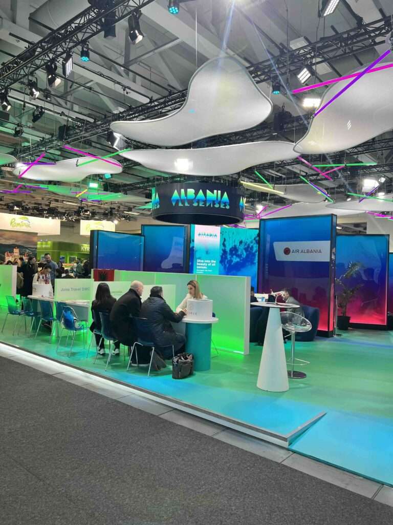 ITB 2025 Digitalisierung im Tourismus