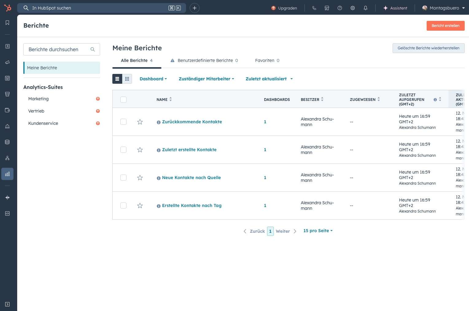 HubSpot CRM für Startups
